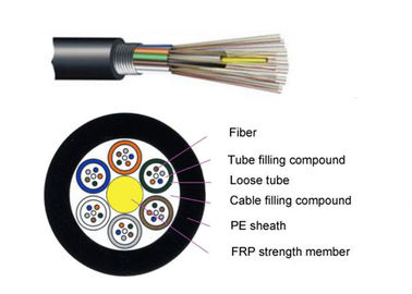 Uno mismo de los corazones del cable de fribra óptica 2 - 288 de ADSS tipo al aire libre con varios modos de funcionamiento de la ayuda -